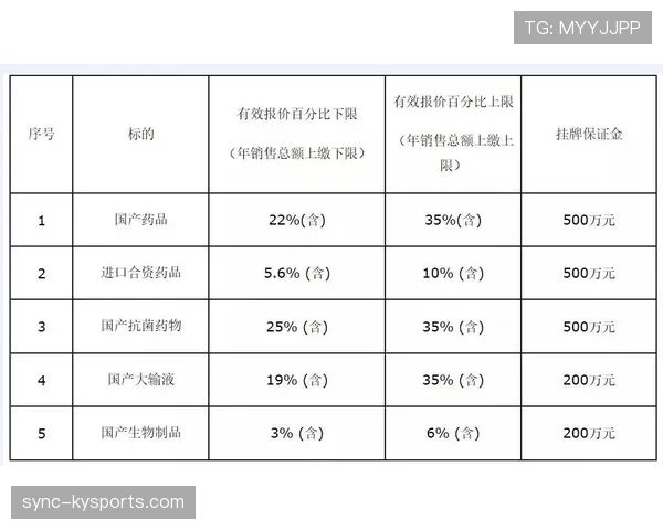 球权交替规则的适用场景与具体判定标准解析