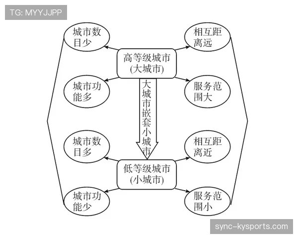 防守圆柱体规则的核心含义与圆柱体范围解析 防守圆柱体规则的核心含义与圆柱体范围解析