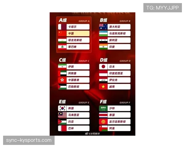 沙特队2026世界杯前景分析：能否再掀亚洲黑马奇迹